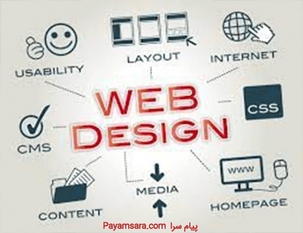 طراحی وبسایت- طراحی سایت فروشگاهی-وال ویرا